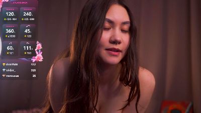 DianePeper webcam cam4 model stream image