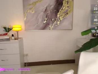 sydneysweeny webcam model stream image