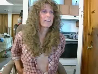 cumfornikki webcam chaturbate model stream image