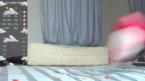 TorySoSweety webcam model stream image