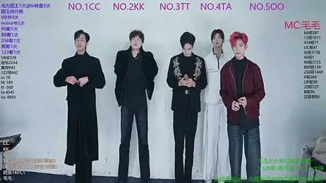 sweetboys666 webcam stripchat model stream image