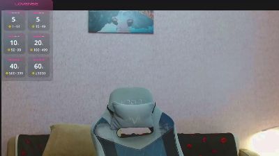 Johns_Steak1 webcam model stream image