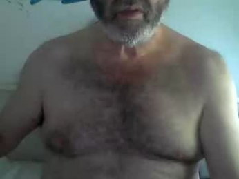 midhir webcam model stream image