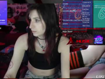 heartmyarc webcam model stream image