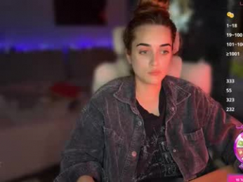 ps6pro webcam model stream image