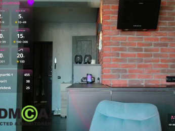 -SashaSexy- webcam model stream image