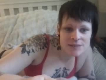 forthedolls webcam model stream image