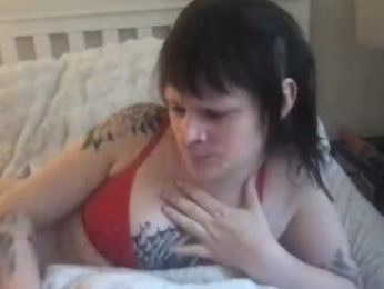 forthedolls webcam model stream image