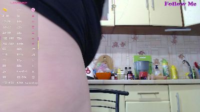 CarolinaDiamond webcam model stream image