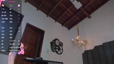Anthonela_Russo webcam cam4 model stream image