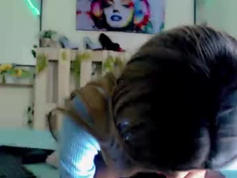 larasilva21 webcam model stream image