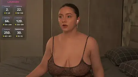 Sleepy_SIS webcam model stream image