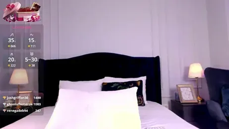 SophieAnn webcam model stream image