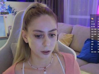 Danil__Kolbasenko webcam model stream image