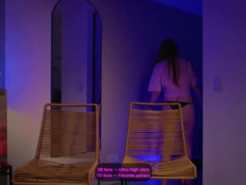 vundersex webcam chaturbate model stream image