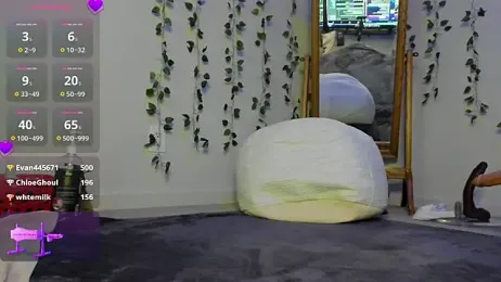 Peaches_N_Kreme webcam model stream image