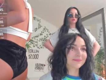 coffeeish webcam chaturbate model stream image