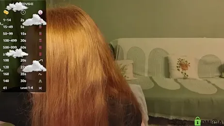 astoria_ross_ webcam model stream image