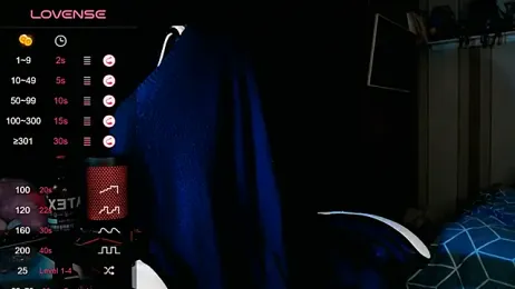 Mo_Atsui webcam model stream image