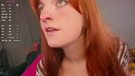 Alice_CutePerv webcam preview
