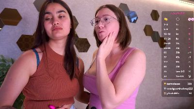 CristieIkard webcam model stream image