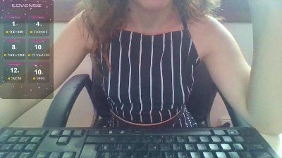 aprendizdsumisa webcam model stream image