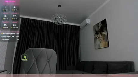 sweetest_candy webcam model stream image