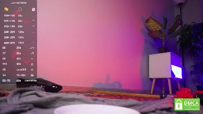 AnnitaWuertz webcam model stream image