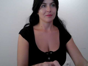 AriaShy webcam model stream image