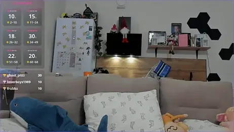 Girl_alone_home webcam stripchat model stream image