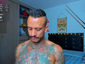 fitnolan webcam model stream image