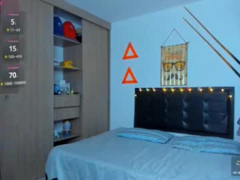 fitnolan webcam model stream image