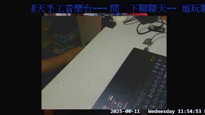 gwkk206081 webcam model stream image