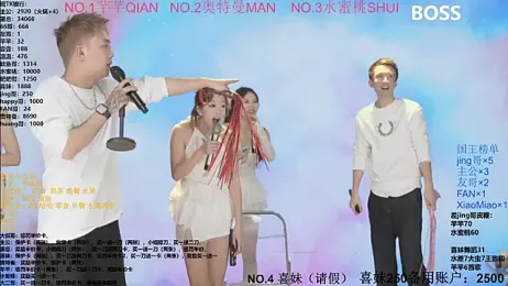 Wily-07 webcam model stream image