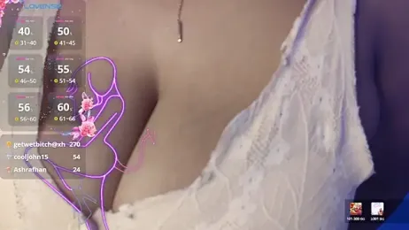 Your_Devika webcam model stream image