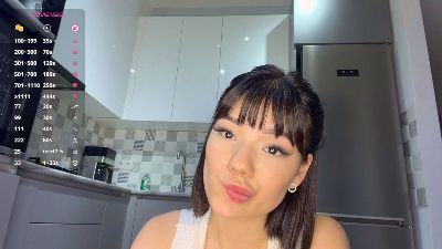 AmyHeuvelmann webcam cam4 model stream image