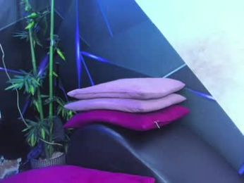 playsgirlhot webcam model stream image