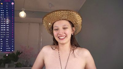 SheaBorchardt webcam model stream image