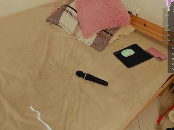 AlisaSweety webcam bongacams model stream image