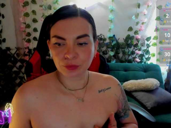 Cocochanell bongacams stream image