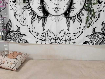sweetbasil bongacams stream image