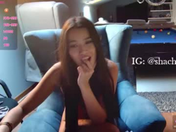 shachatte chaturbate stream image