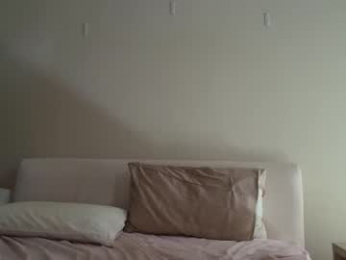 sieena chaturbate stream image