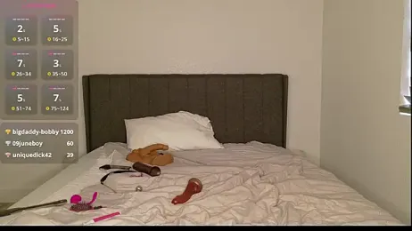 misscatxo stripchat stream image