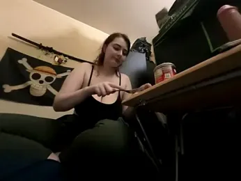 Snowbunnycake_131 stripchat stream image, 03.12.2025 06:10