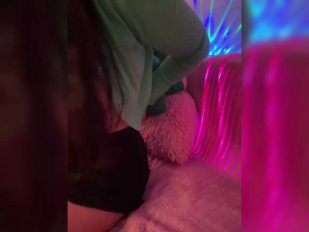 Sugarbaby33 bongacams stream image