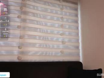 midori__san chaturbate stream image, 15.03.2026 21:50