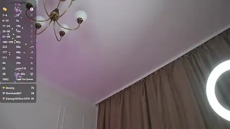 Sweet_Jealousy stripchat stream image